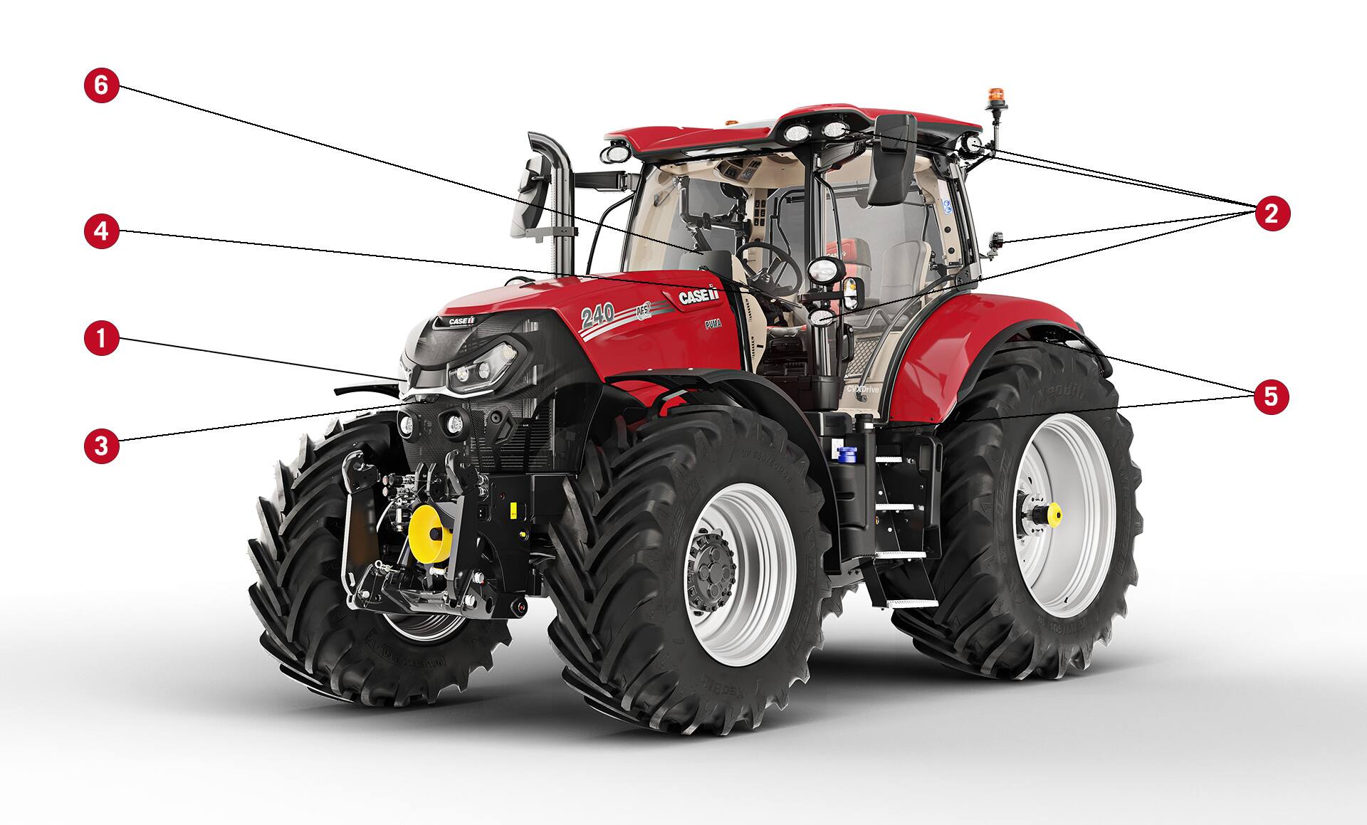 Case ih puma hotsell 2020